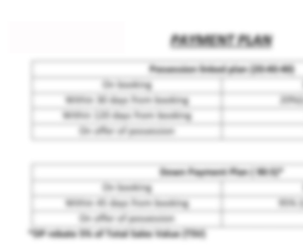 Neoliv Plots Faridabad Payment Plan